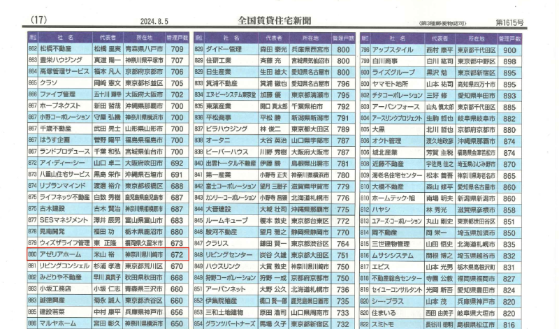  「全国賃貸住宅新聞の管理戸数ランキング2024」に掲載されました